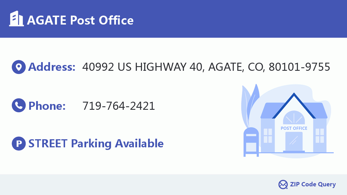 Post Office:AGATE