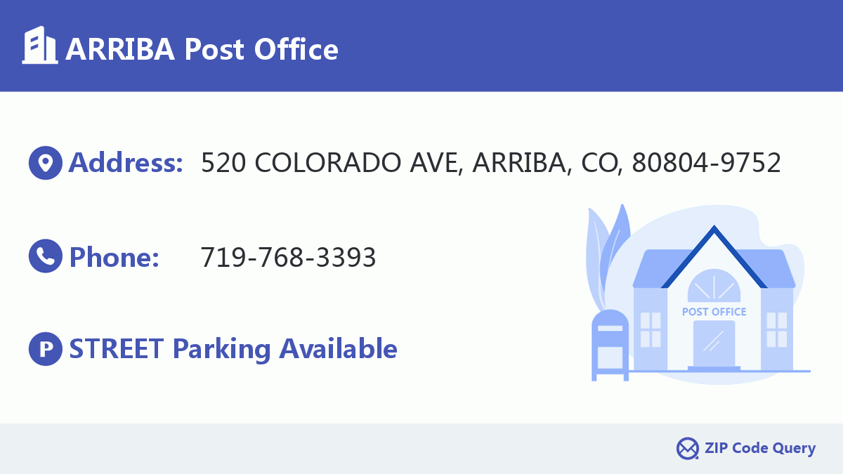 Post Office:ARRIBA