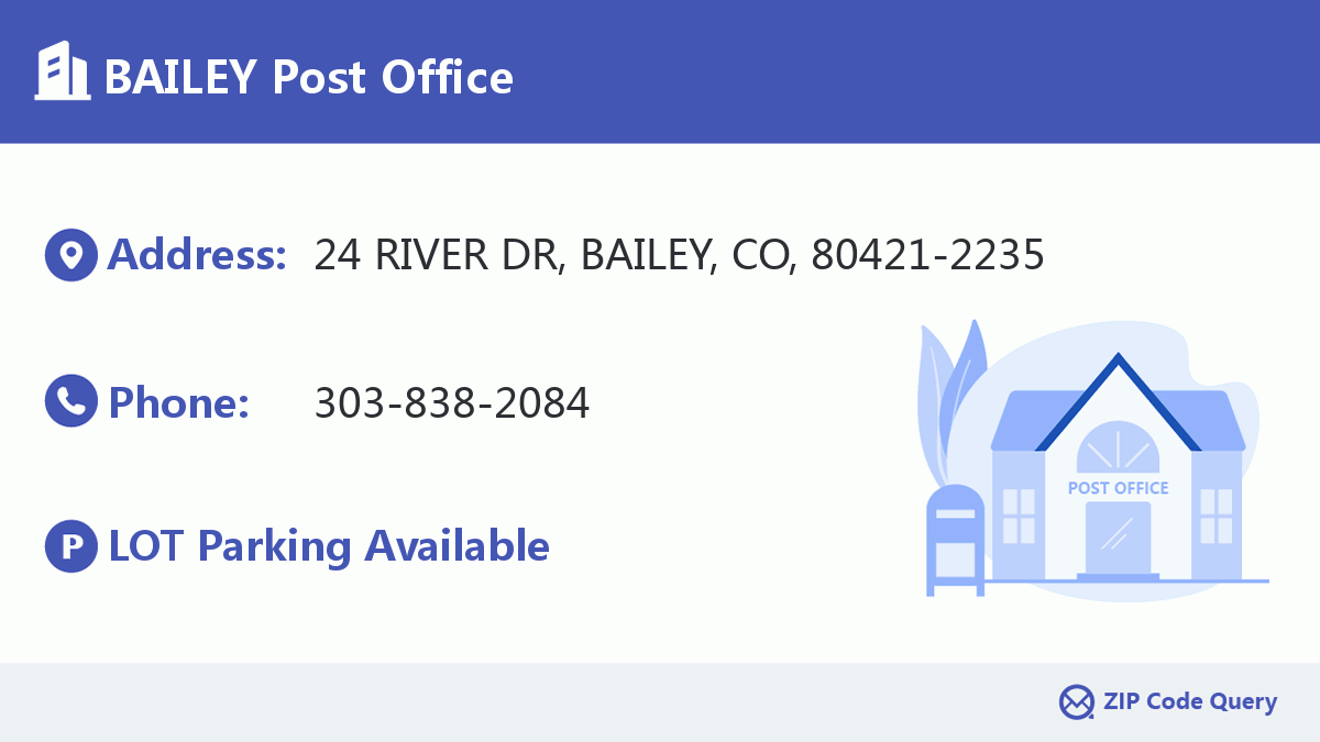 Post Office:BAILEY