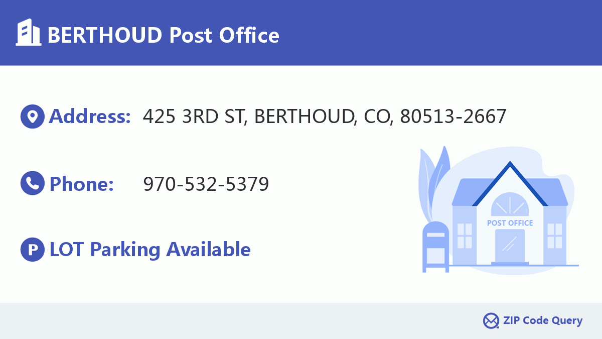 Post Office:BERTHOUD