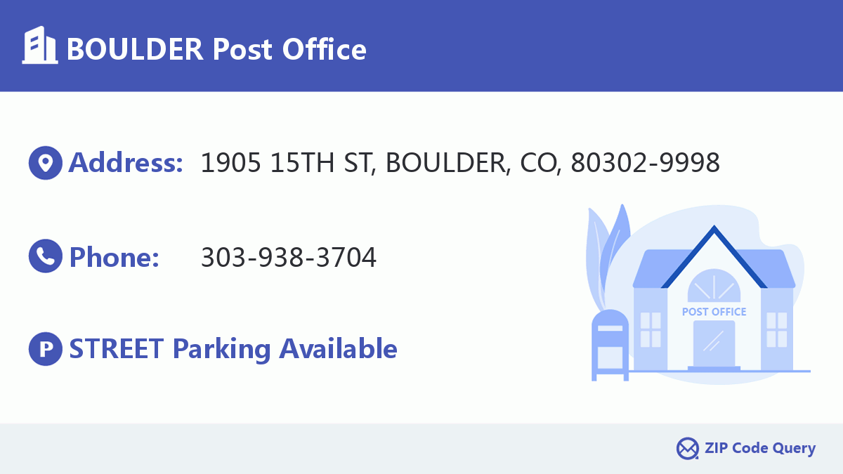 Post Office:BOULDER