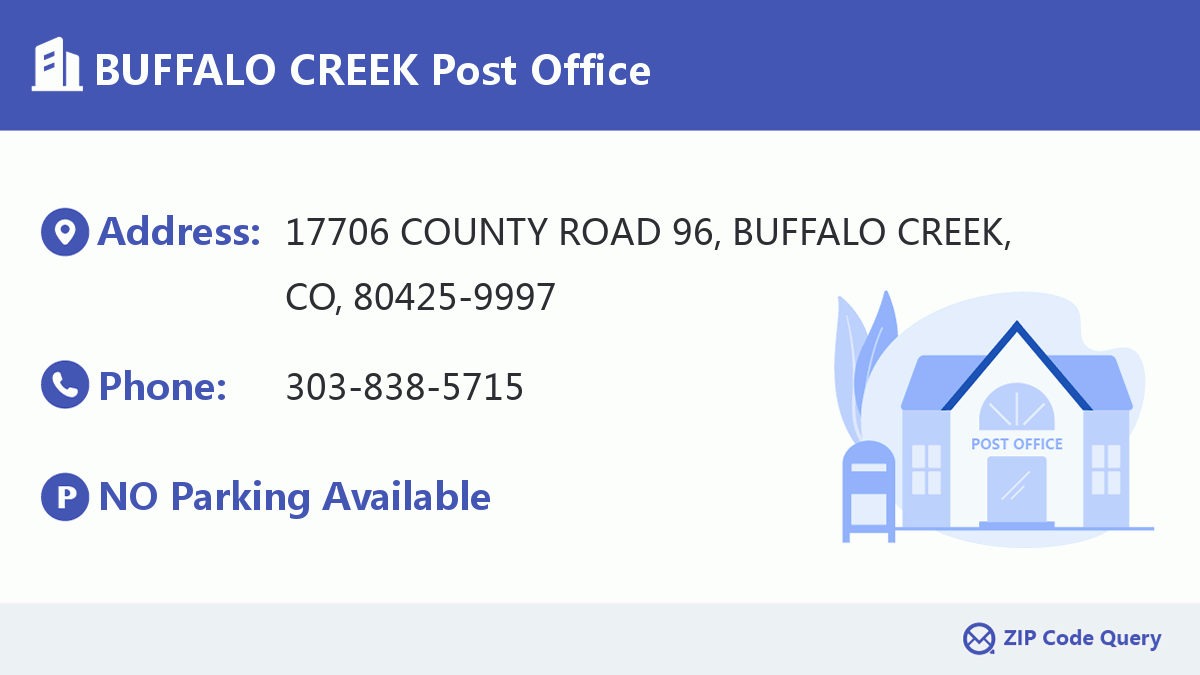 Post Office:BUFFALO CREEK