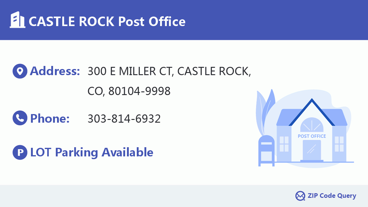 Post Office:CASTLE ROCK