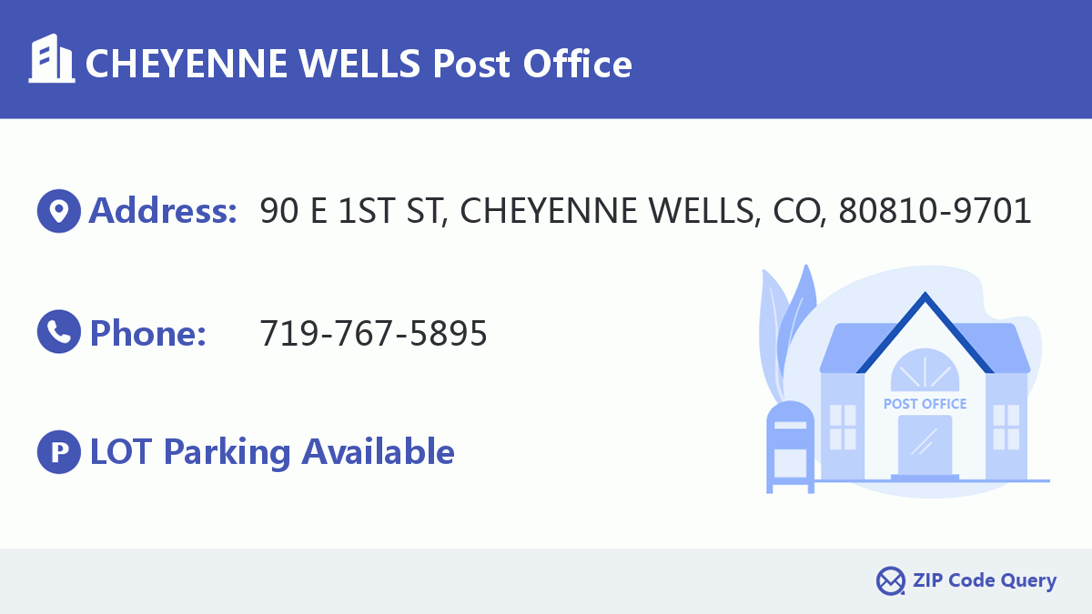 Post Office:CHEYENNE WELLS