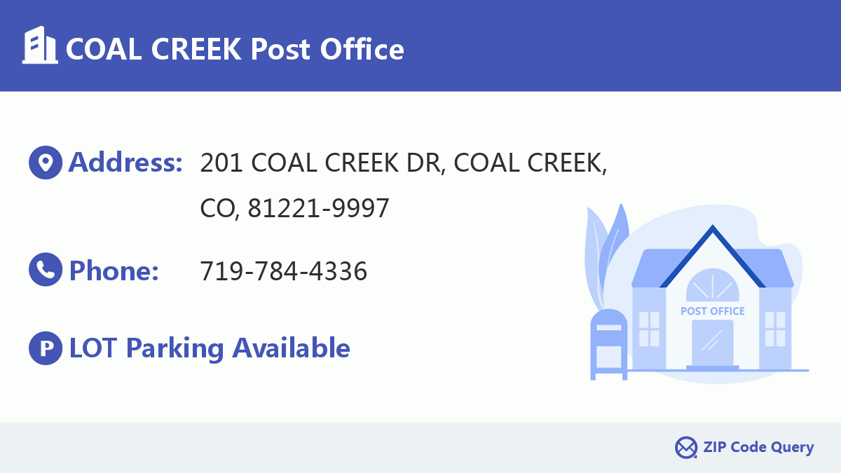 Post Office:COAL CREEK