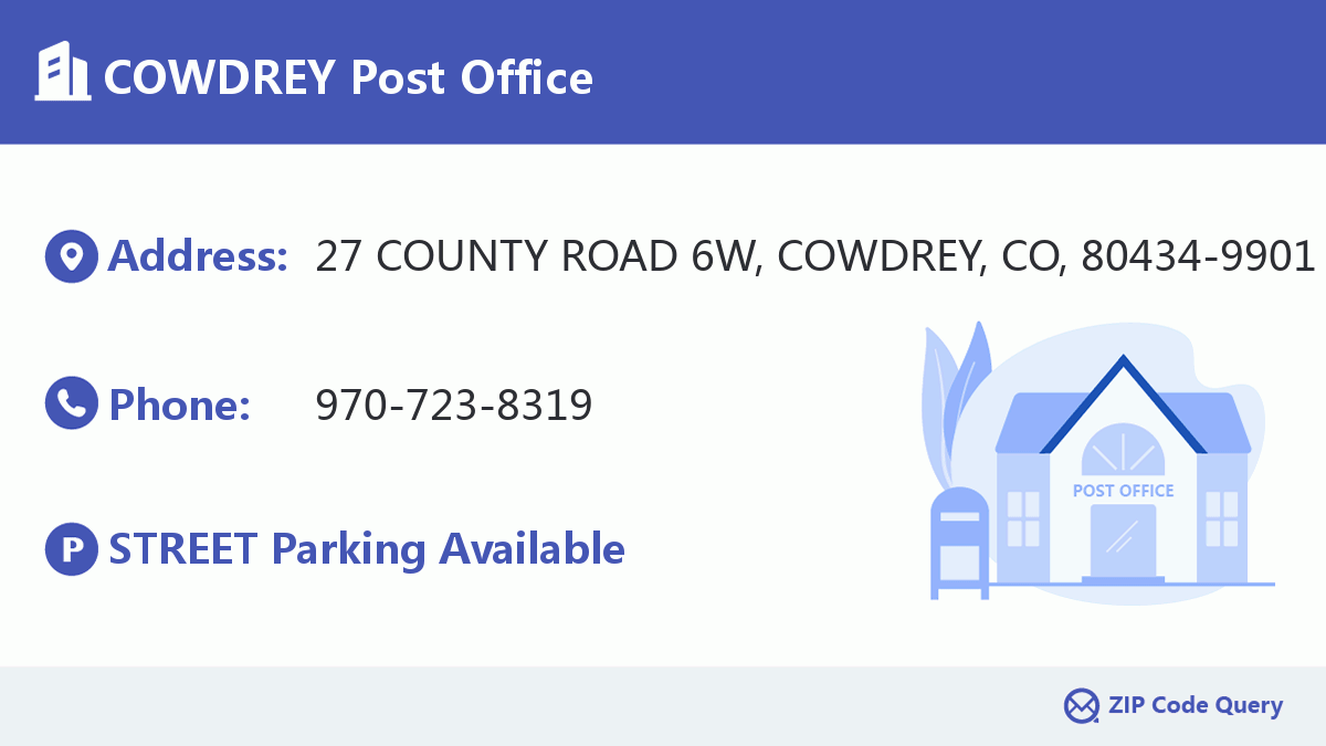 Post Office:COWDREY