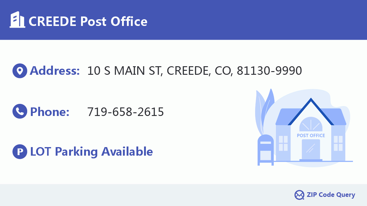 Post Office:CREEDE