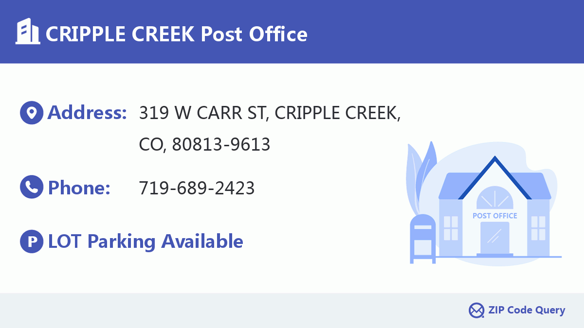 Post Office:CRIPPLE CREEK