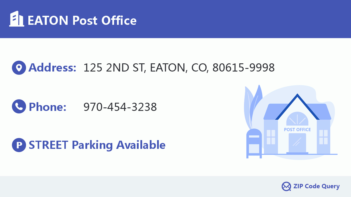 Post Office:EATON