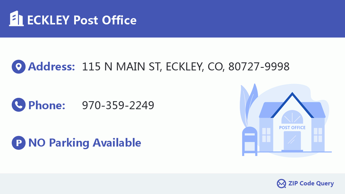 Post Office:ECKLEY