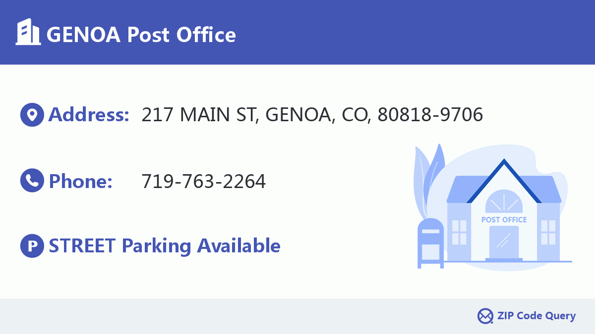 Post Office:GENOA