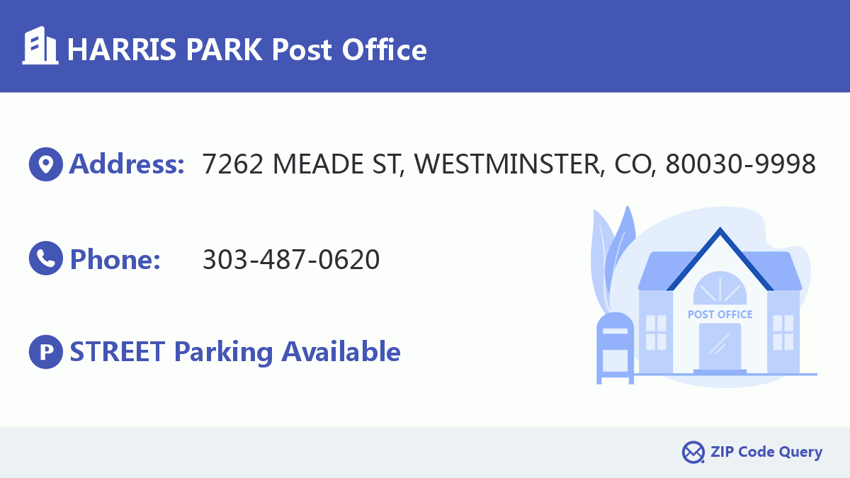 Post Office:HARRIS PARK