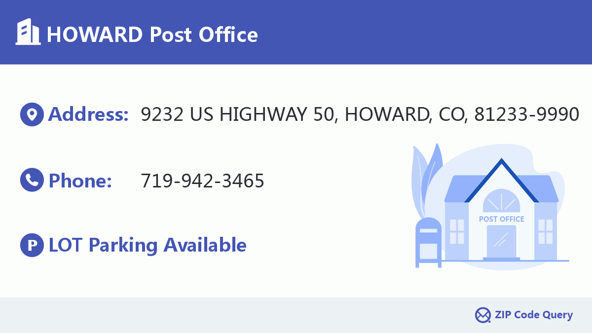 Post Office:HOWARD