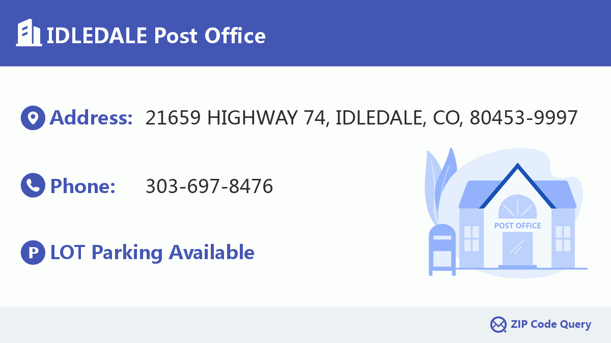 Post Office:IDLEDALE