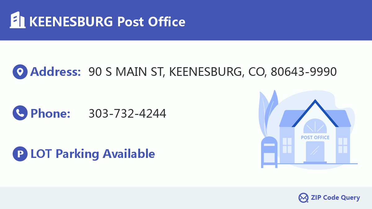 Post Office:KEENESBURG