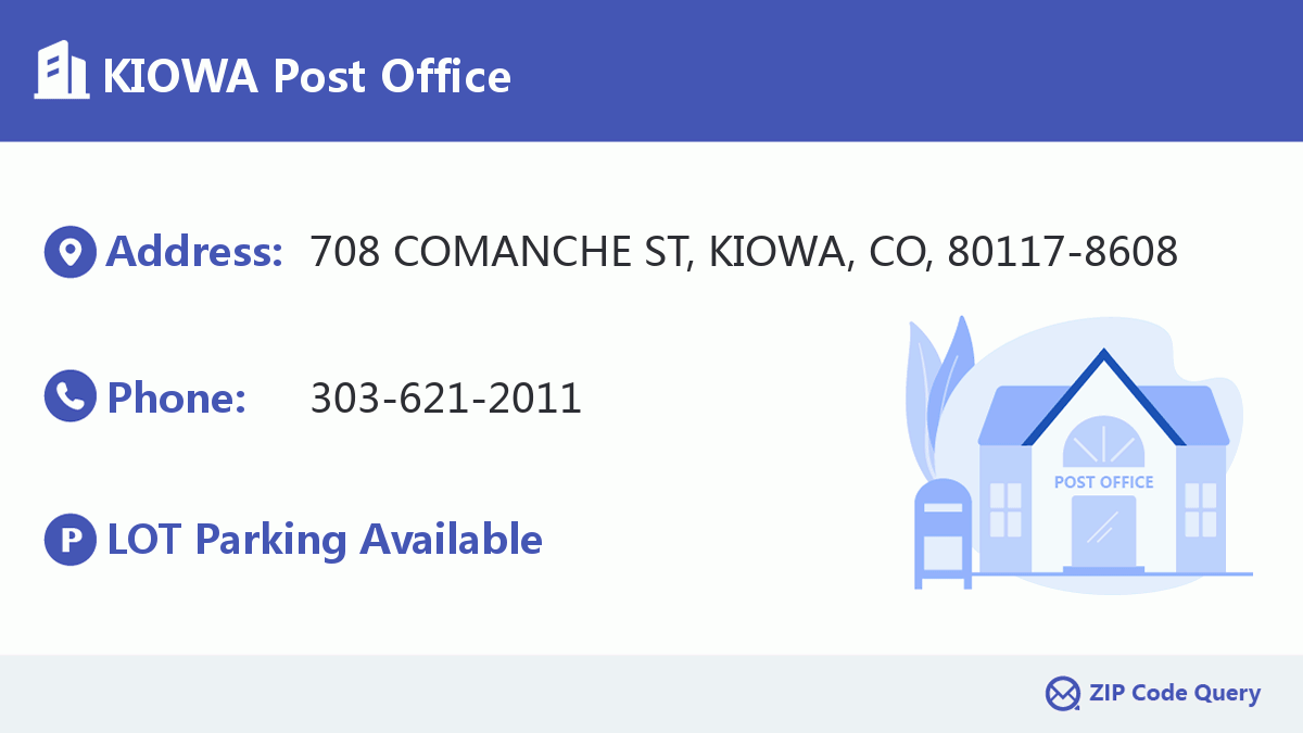 Post Office:KIOWA