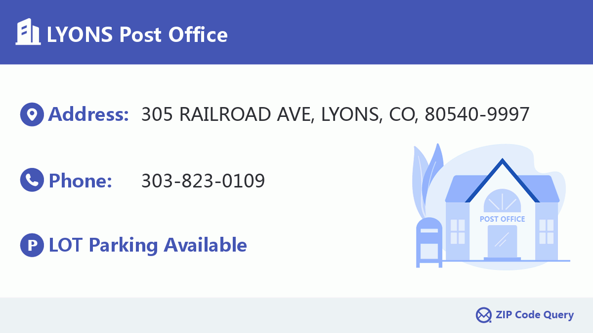 Post Office:LYONS
