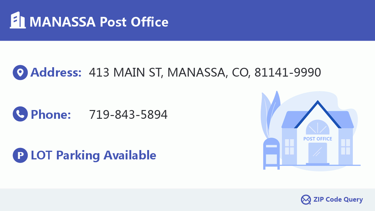 Post Office:MANASSA