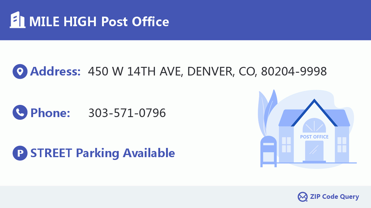 Post Office:MILE HIGH