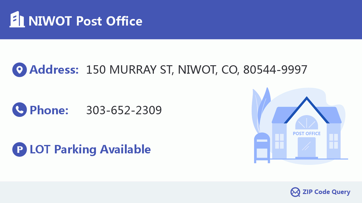 Post Office:NIWOT
