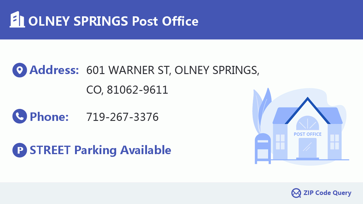 Post Office:OLNEY SPRINGS