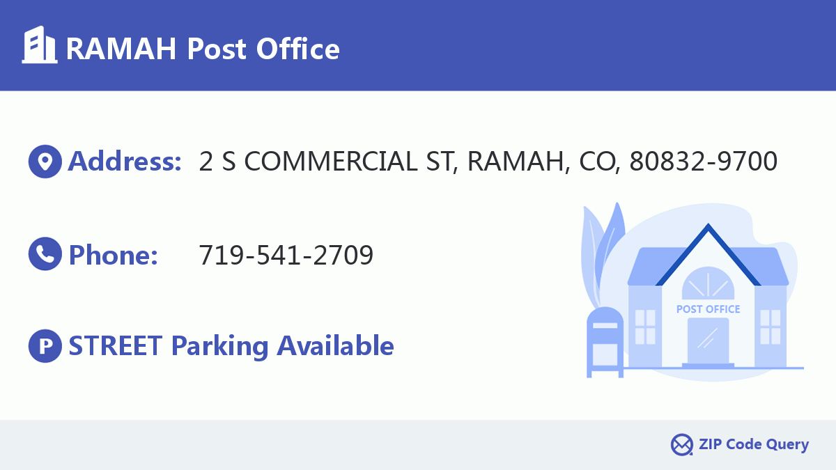 Post Office:RAMAH