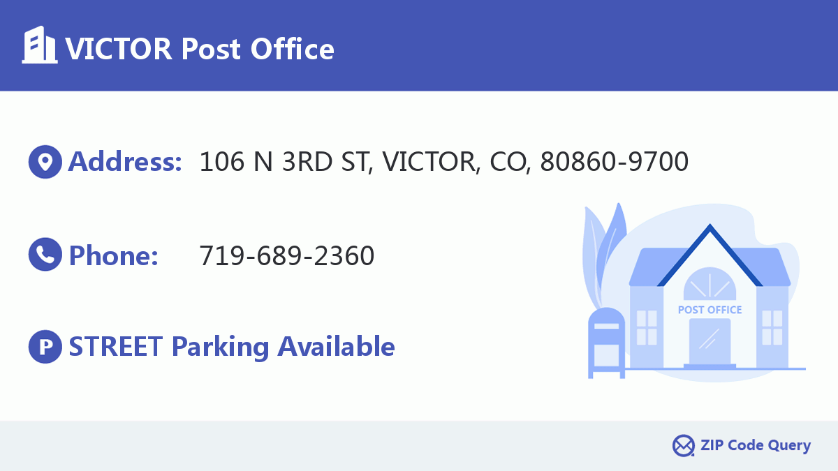 Post Office:VICTOR