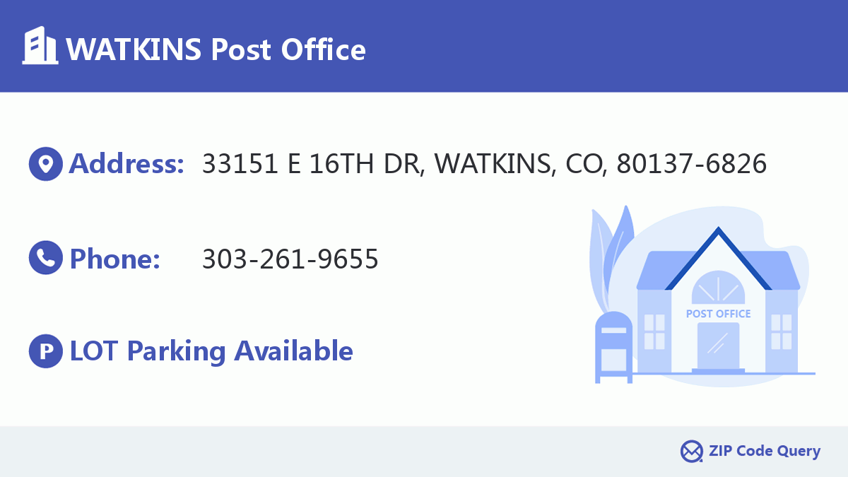 Post Office:WATKINS