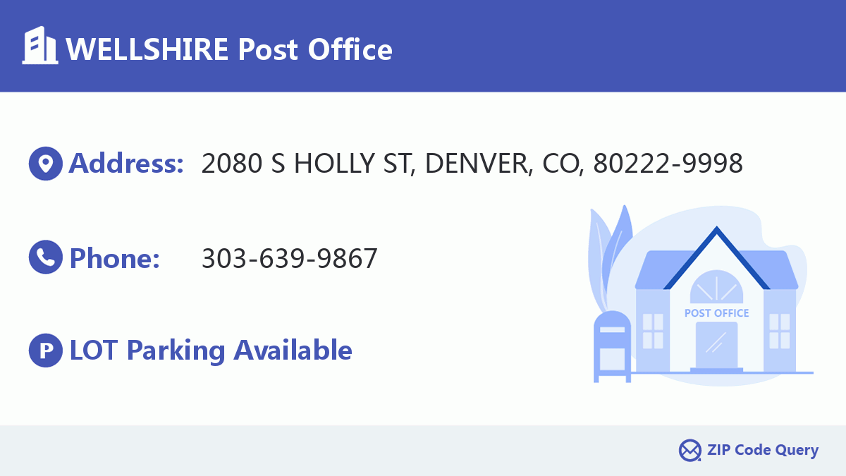 Post Office:WELLSHIRE