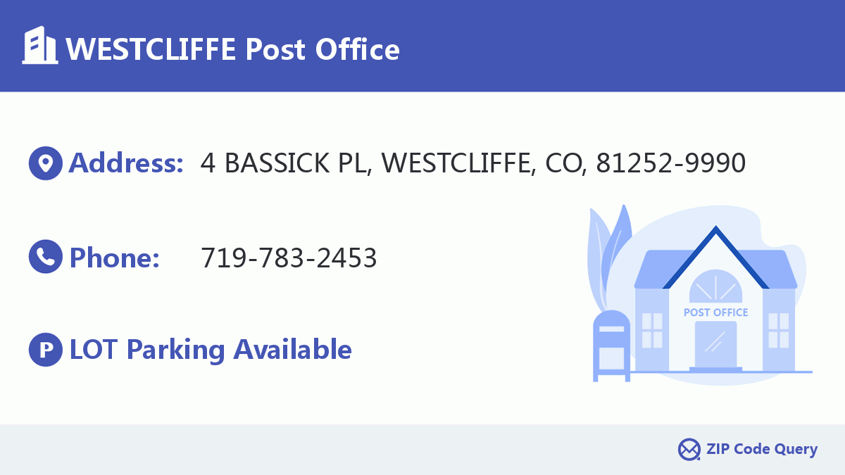 Post Office:WESTCLIFFE