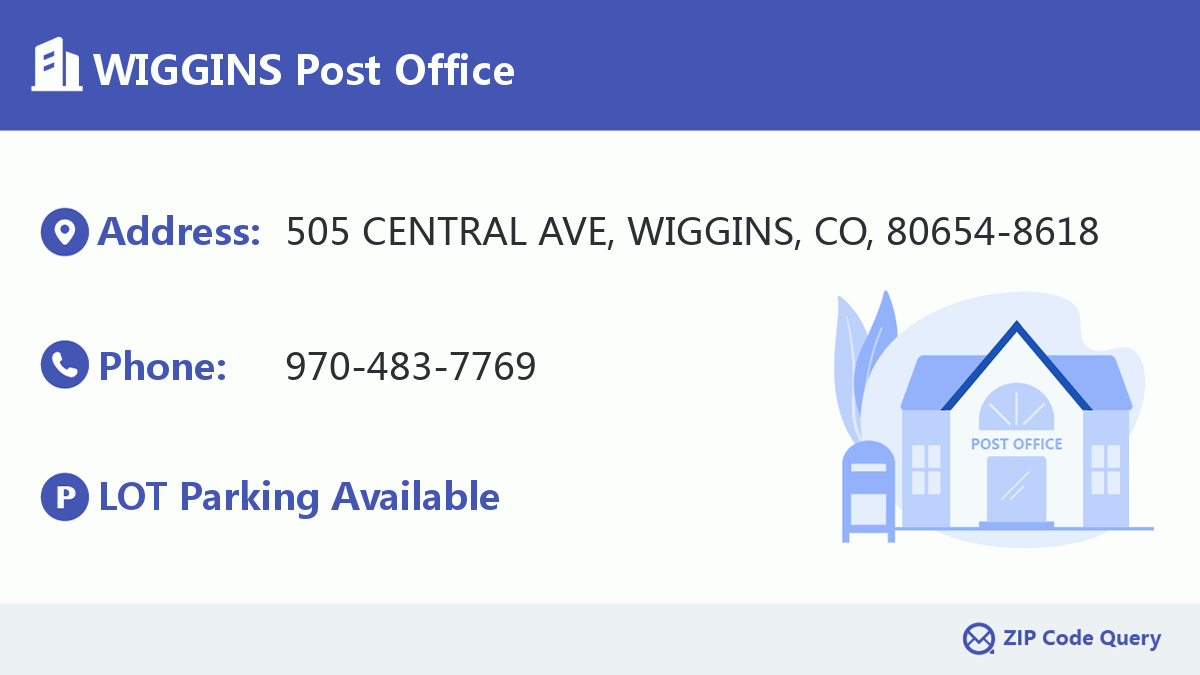 Post Office:WIGGINS