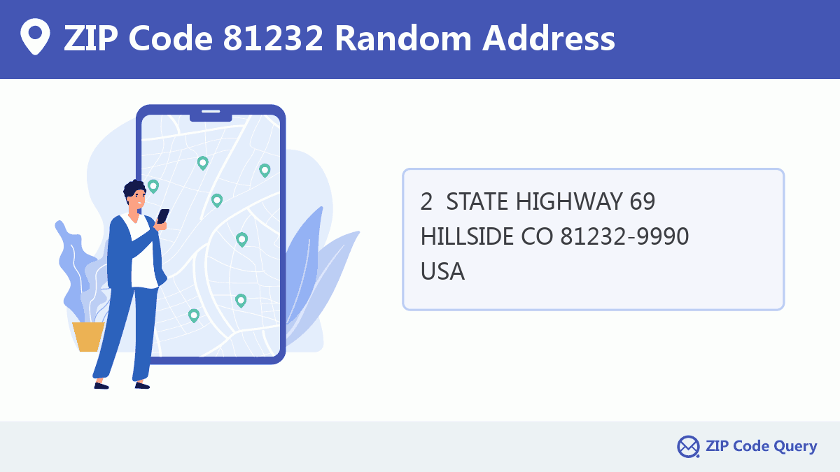 ZIP Code:81232